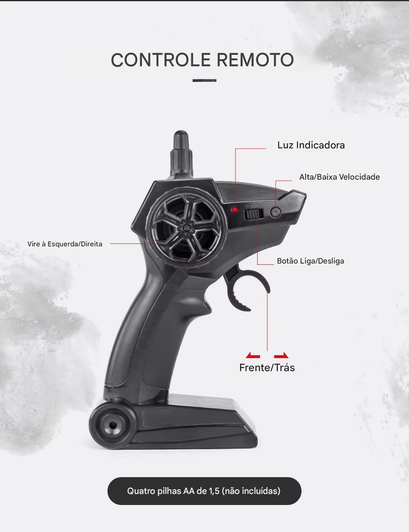 Caminhão Militar JJRC Q60 - 6 Rodas  1:16