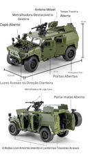 Carro Militar Tático Willys MB 1:18