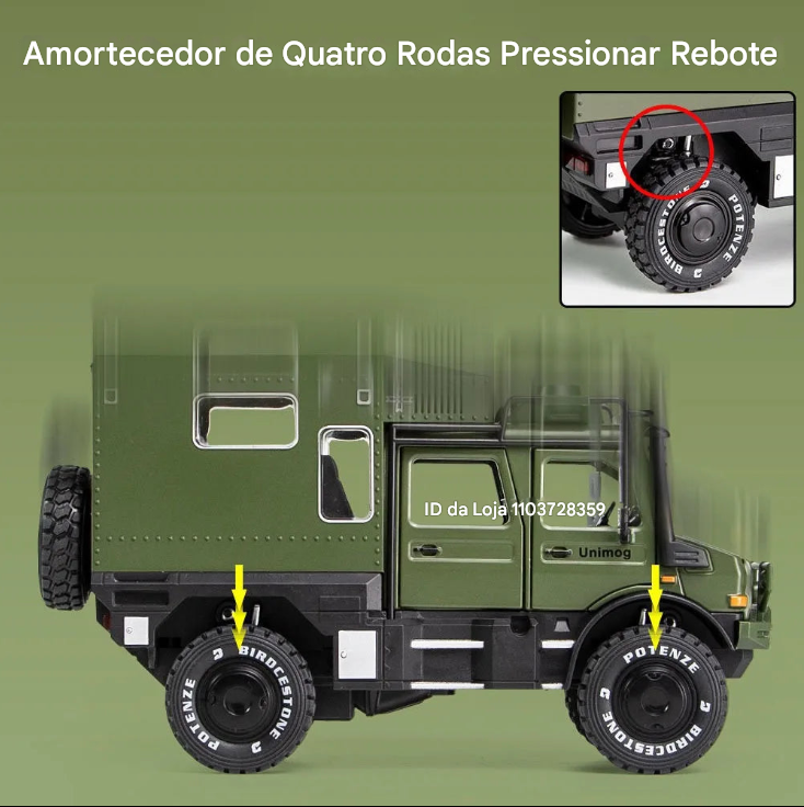 UNIMOG RV U5000 1:28 da Mercedes-Benz